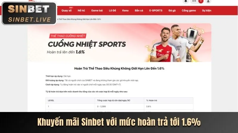Truy cập cá cược đa dạng